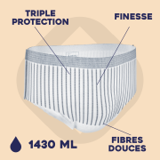 TENA Men Premium Fit (Niveau 4) Taille L