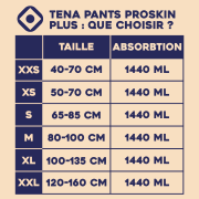 TENA Pants ProSkin Plus Extra Small