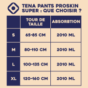 TENA Pants ProSkin Super Small
