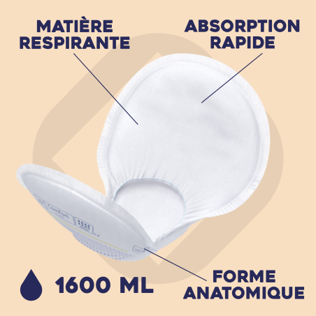 Protection anatomique - ProSkin Comfort Plus - Tena