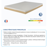 Matelas Novaform XXL