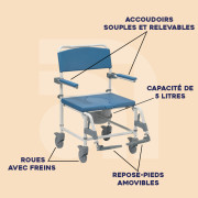 Chaise de douche bariatrique Tonga