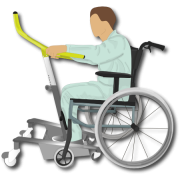 Verticalisateur guidon de transfert déplaçant VERSO