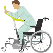 Verticalisateur guidon de transfert déplaçant VERSO