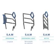 Système d'Aide à la Mobilité (SAM)