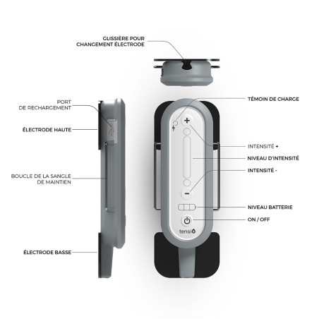 Dispositif d'hyperactivité de la vessie Tensi+