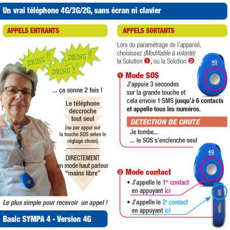 Balise assistance GPS Basic Sympa 4G