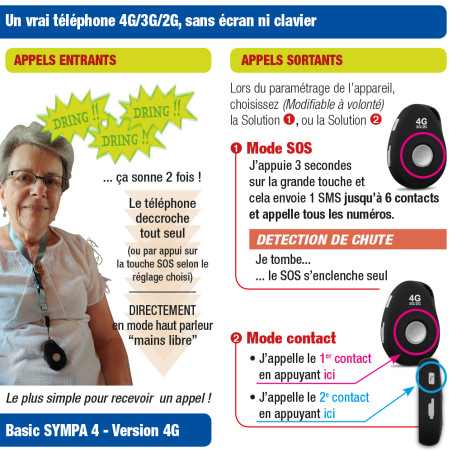 Balise assistance GPS Basic Sympa 4G