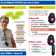 Balise assistance GPS Basic Sympa 4G