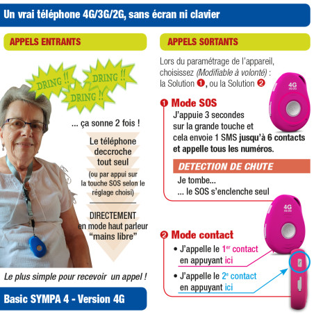 Balise assistance GPS Basic Sympa 4G