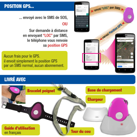 Balise assistance GPS Basic Sympa 4G