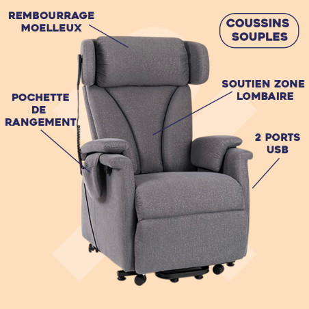 Fauteuil releveur électrique Riser