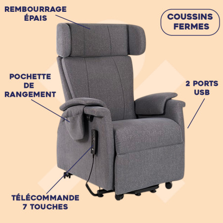 Fauteuil releveur électrique Riser