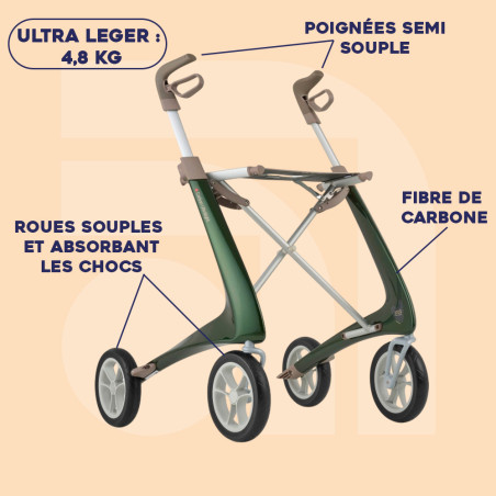Déambulateur 4 roues ultra léger Carbon Ultralight - ACRE