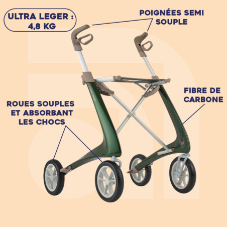 Déambulateur 4 roues ultra léger Carbon Ultralight - ACRE