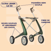 Déambulateur 4 roues ultra léger Carbon Ultralight - ACRE