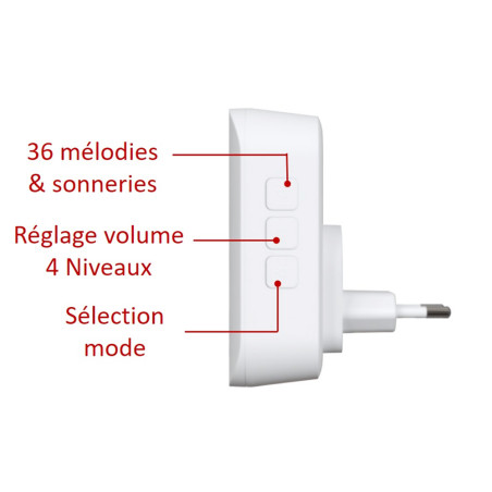 Carillon d'appel pour rampe d'accès PMR Eco