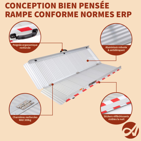 La rampe d'accès pliable Aplos