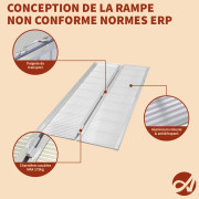 La rampe d'accès pliable APLOS