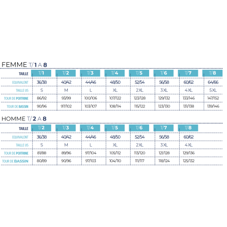 Tee-shirt manches courtes mixte ouverture dos Benefactor