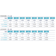 Tee-shirt manches courtes mixte ouverture dos Benefactor