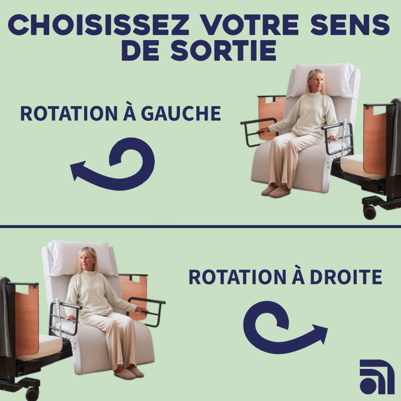 Lit médicalisé rotatif ORBIT - Lit médicalisé - Tous Ergo