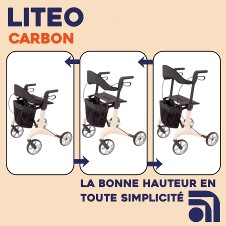 TOUS ERGO - Liteo Carbon - Déambulateur Rollator Fibre de Carbone Ultra Léger 5,5 kg - Pliable avec Siège, Panier et Dossier