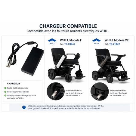 Chargeur pour fauteuil WHILL C2 et F