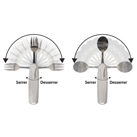 Lot cuillère et fourchette orientables et verrouillables