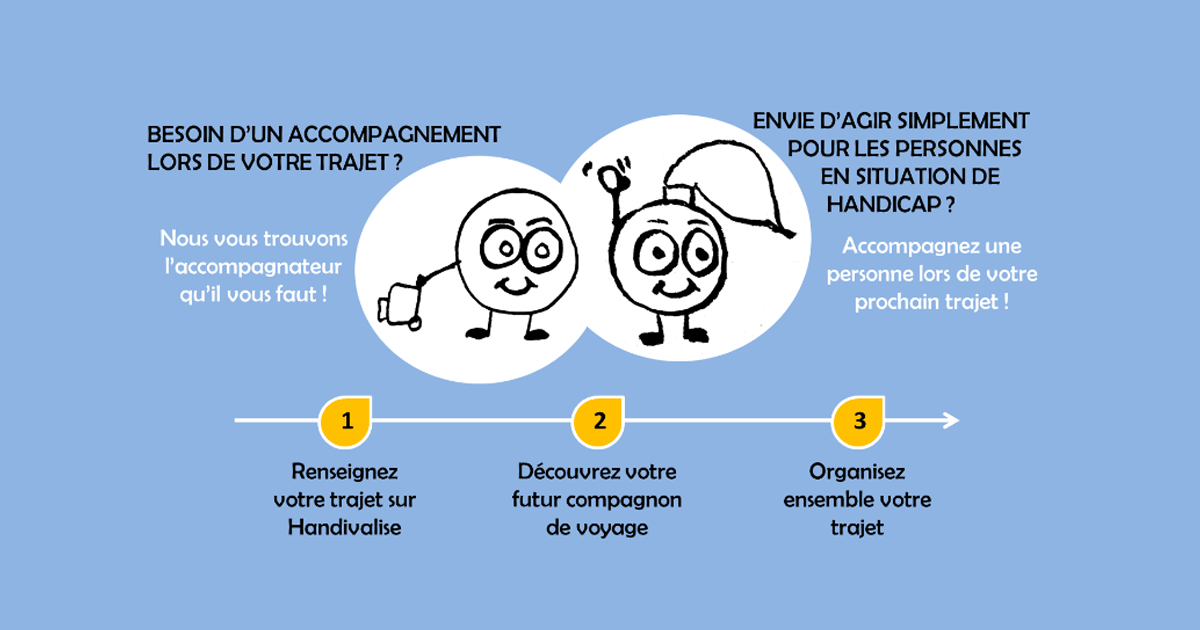 Handivalise - capture page d'accueil