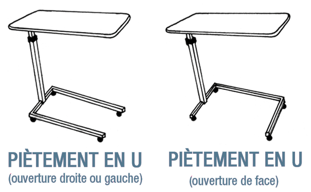 Table pour ordinateur portable sur les genoux devant le lit ou sur