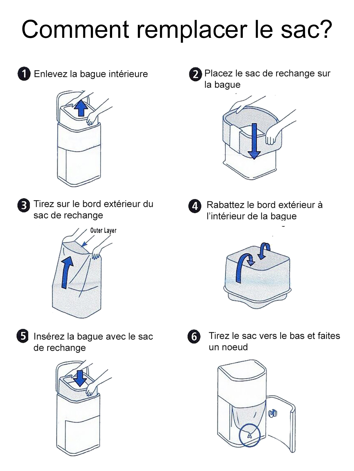 Recharge pour poubelle anti-odeur pour déchets incontinence