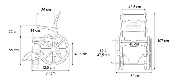 Quelle Est La Largeur D un Fauteuil Roulant Journal Actuel