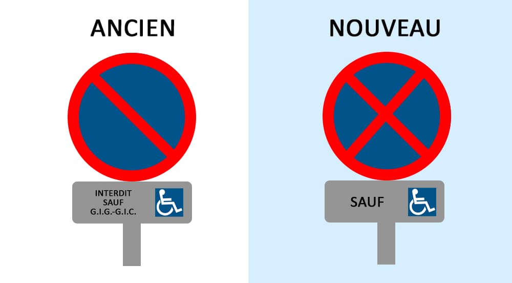 Comment délimiter son parking handicapé / PMR ? - Tous ergo