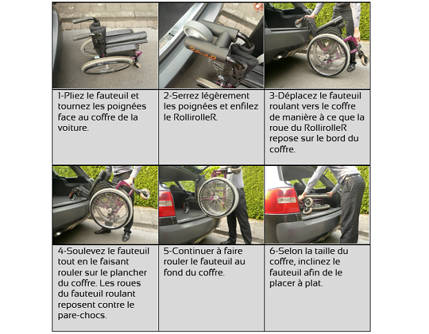 Chargement de Fauteuil roulant dans votre voiture